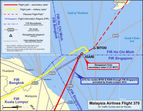 malaysia airlines 370 wiki